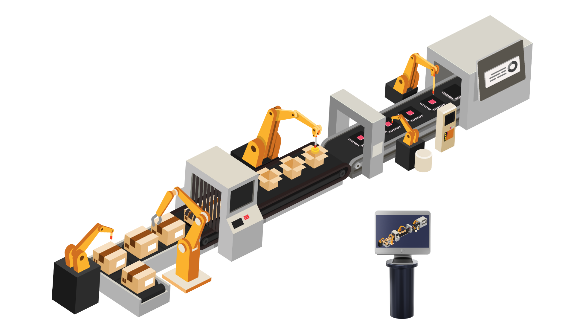 Nivel 2: Sistemas SCADA industriales
