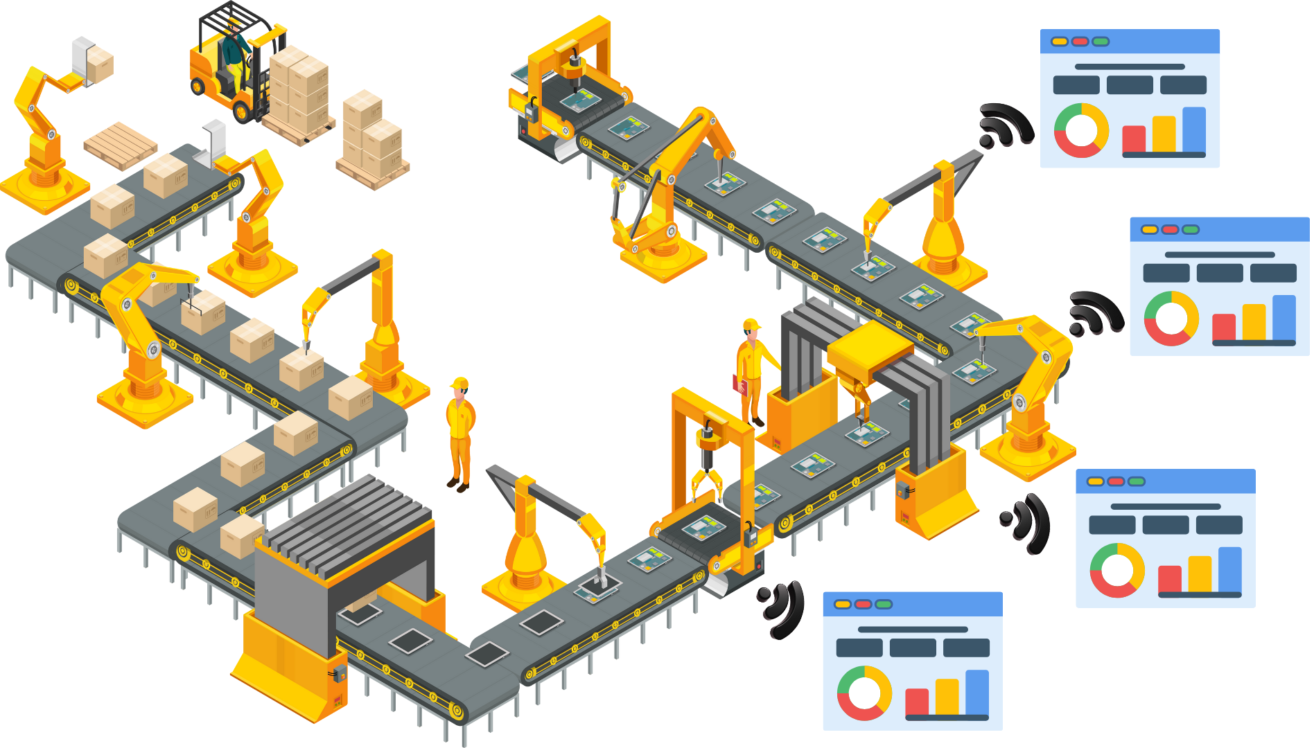 Nivel 3: Sistemas MES industriales